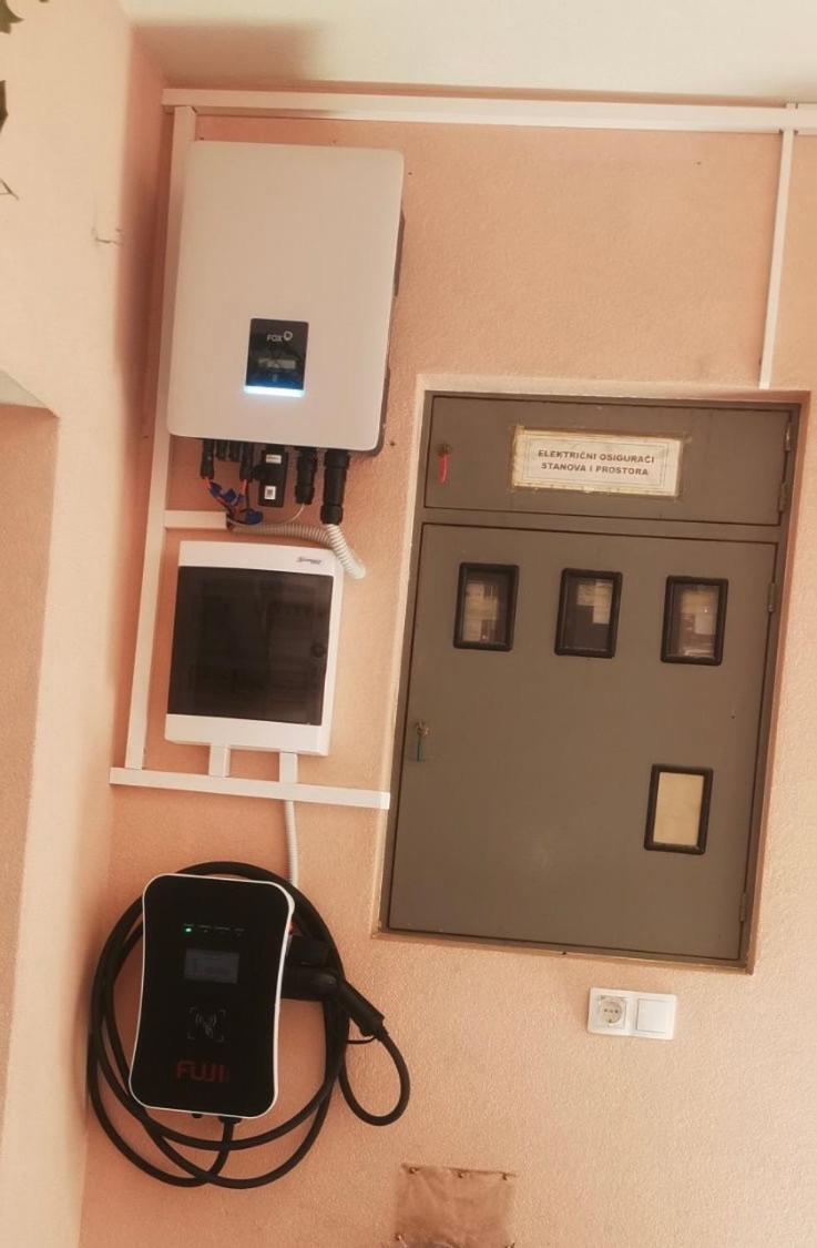 Luka-Mostar Free Parking With Echarger Екстер'єр фото